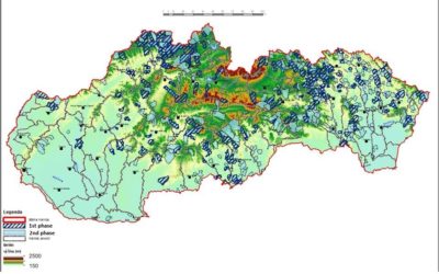 Obnova Slovenskej Krajiny & Vodných plôch