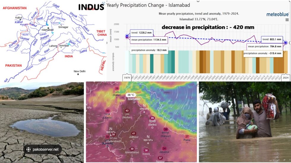 Pakistan Rashid Water INDEPENDENT WATER SOURCES FOR PAKISTAN - Water Holistic